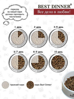 Сухой корм для собак крупных и средних пород Best Dinner Adult Medium/Maxi 15кг ягненок с томатами