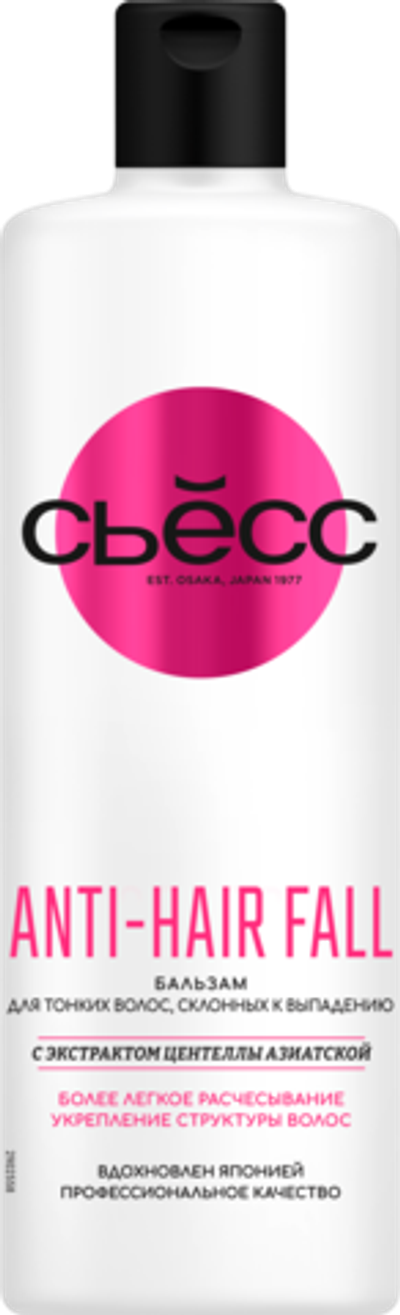 SYOSS Бальзам Anti-Hair Fall д/тонких волос 450 мл.