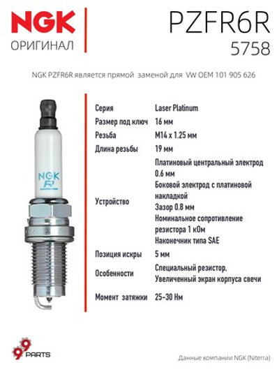 NGK PZFR6R 5758 Платиновые свечи зажигания, 4 шт.