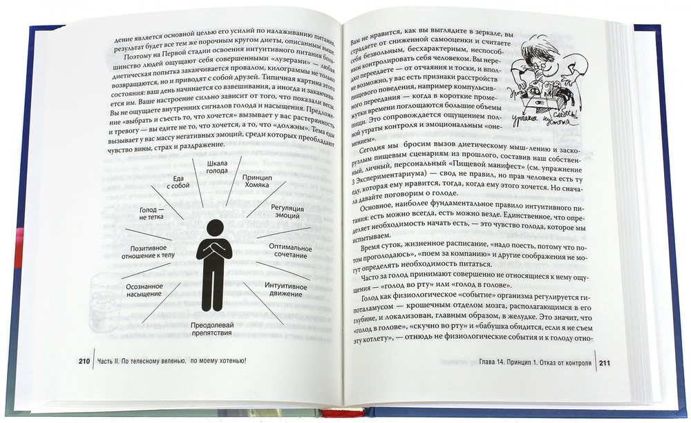 Интуитивное питание: как перестать беспокоиться о еде и похудеть