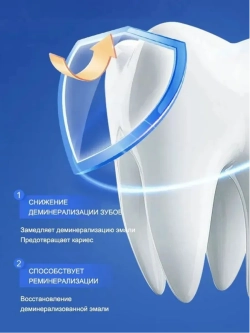Гидроксиапатит Отбеливающая зубная паста,Эффективное