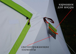 Палатка-куб для зимней рыбалки Лотос Куб 3 Компакт Термо 17044