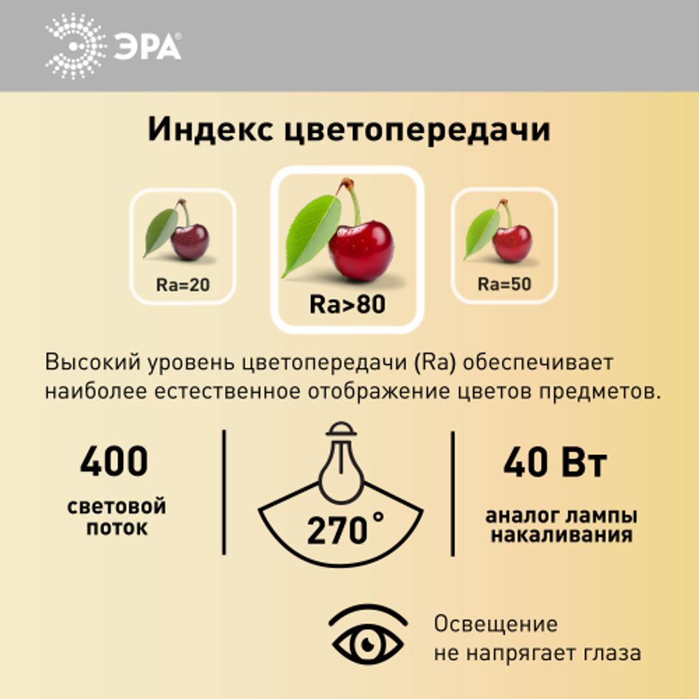 Лампа светодиодная ЭРА STD LED T25-5W-CORN-840-E14 5Вт нейтральный белый свет Е14 | Лампы cветодиодные для бытовой техники