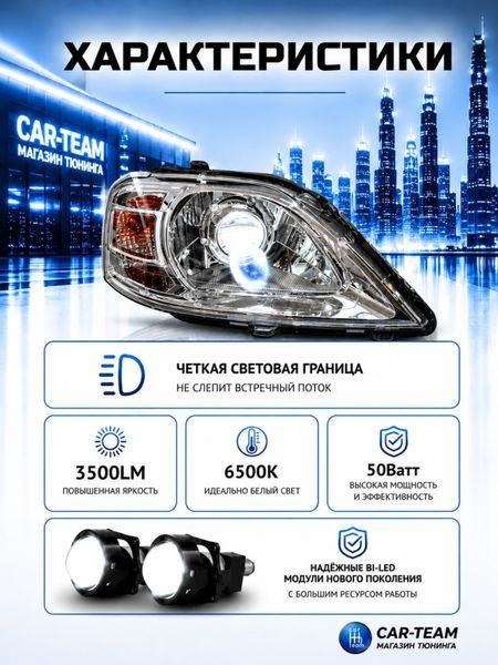 Фары на Лада Ларгус передние с Bi LED модулями 3.0 дюйма, хром маска (под ключ)