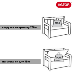 Пластиковая лавка - сундук Keter Eden beige