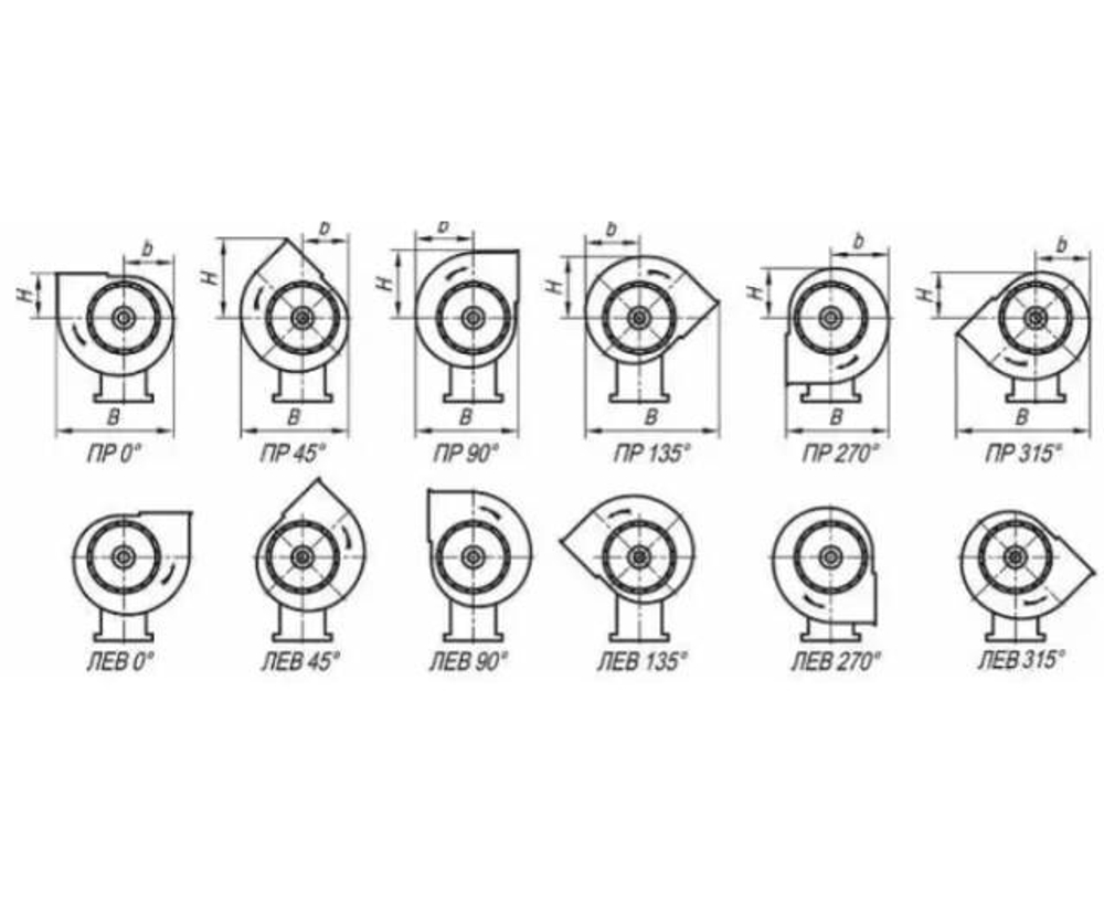 ВР 86-77-4,0 0,37 кВт 1000 об/мин правый радиальный вентилятор низкого давления