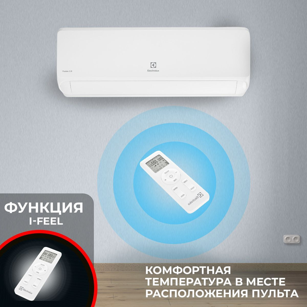 Сплит-система Electrolux Fusion 2.0 EACS-12HF2/N3 для помещения до 35 кв.м.