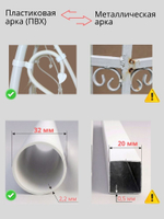 Арка садовая "Выборг" 230х130х55 см. 