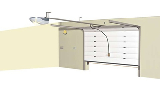 Автоматика для секционных ворот