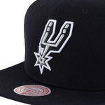 Кепка Mitchell & Ness Team Ground 2.0 Snapback San Antonio Spurs