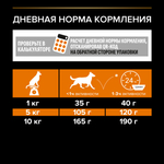 Сухой корм PRO PLAN EVERYDAY NUTRITION для взрослых собак мелких и карликовых пород курица 7 кг