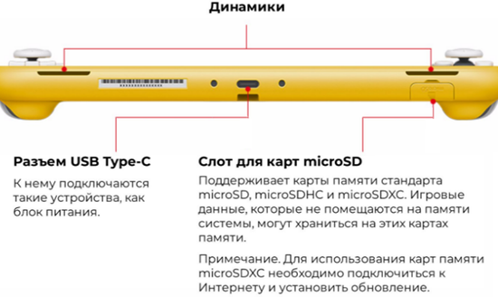 Игровая приставка Nintendo Switch Lite желтый