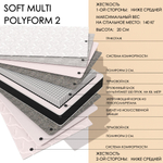 Soft MULTI polyform2