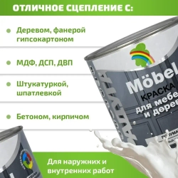 Mobel Краска для мебели и дерева 0,9л