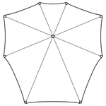 Зонт-трость senz° original passion red