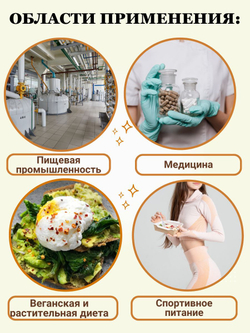 Изолят соевого белка, протеин для белковых коктейлей и использование в кулинарии, МилоБио