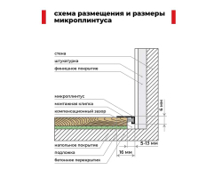 Микроплинтус НЕПЛИНТУС MSAPL 01.2700.15 Чёрный Анод 16х6х2700мм