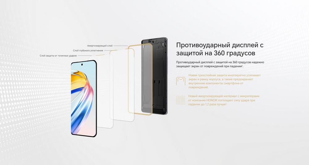 Смартфон Honor X9b 5G 12/256Gb, Ростест, Android 13, Midnight Black
