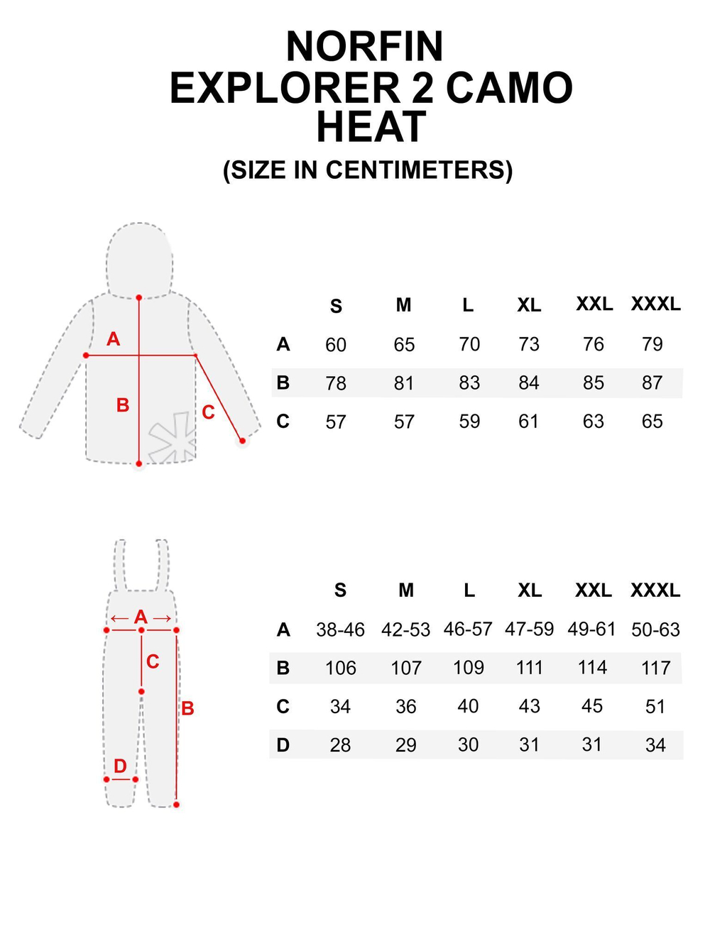 Костюм зимний мужской Norfin EXPLORER 2 CAMO HEAT 06 р.XXXL