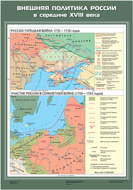 Внешняя политика России в середине ХVIII века (Русско-турецкая война 1735-1739 гг./ Участие России в Семилетней войне (1756-1763 гг.)