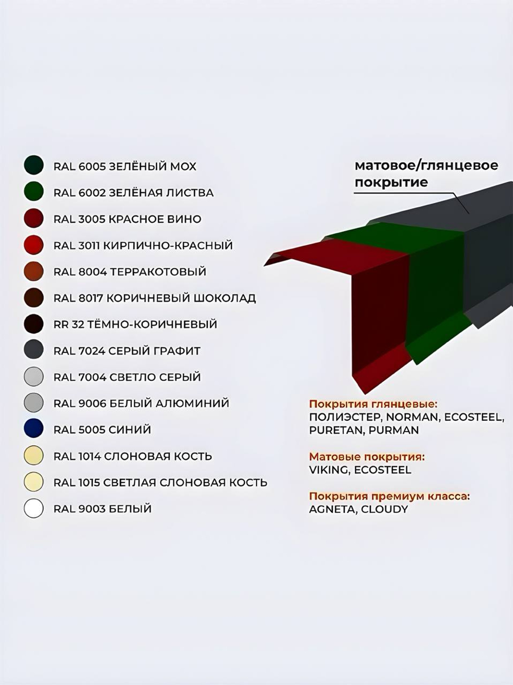 Конёк кровельный (планка конька плоского), 145*145*1250мм, Комплект 5шт, RAL8017, 0,45мм