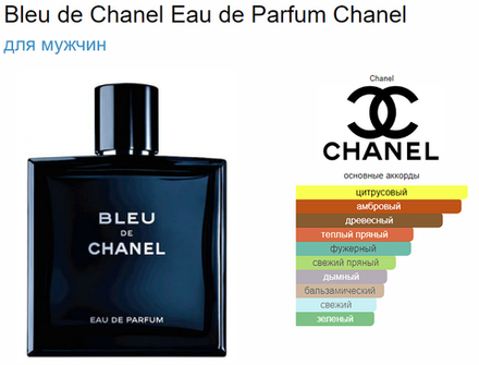 Тестер парфюмерии Chanel Bleu de Chanel EDP TESTER (duty free парфюмерия)