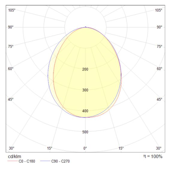 Бра Maytoni Stem C035WL-L3B3K