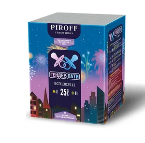 ГЕНДЕР ПАТТИ