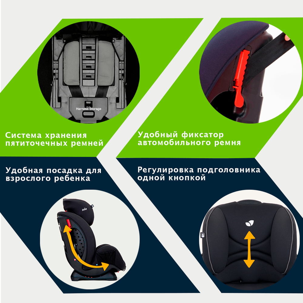 Детское автокресло Joie Stages
