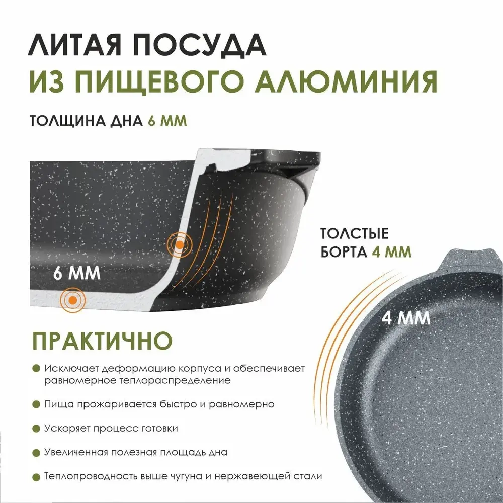 Сковорода "Мечта" Гранит со съемной ручкой от 18 до 30 см