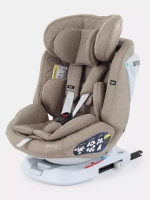 Автокресло Rant Nitro new isofix группа 0/1/2/3 (0-36 кг)