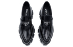 Prada Monolith (Женская размерная сетка)