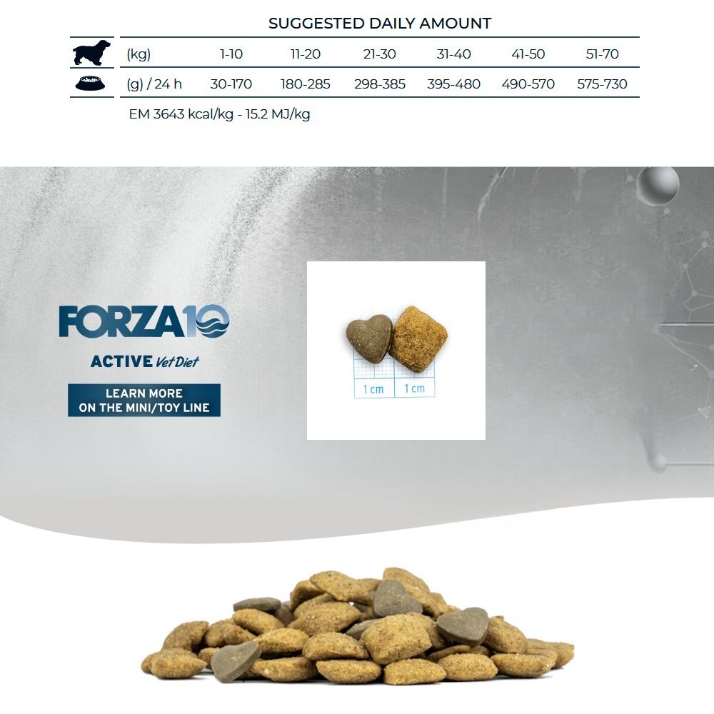 Сухой ветеринарный корм Forza10 Dermo Active для собак с патологиями кожи и её производных