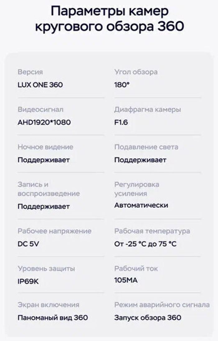 Магнитола для Sollers SF1 2025+ (рамка большая) - Teyes CC3-2K-360 монитор 13" 2K QLED на Android 10, Быстрая, CarPlay, 4G SIM-слот, 4 камеры в комплекте