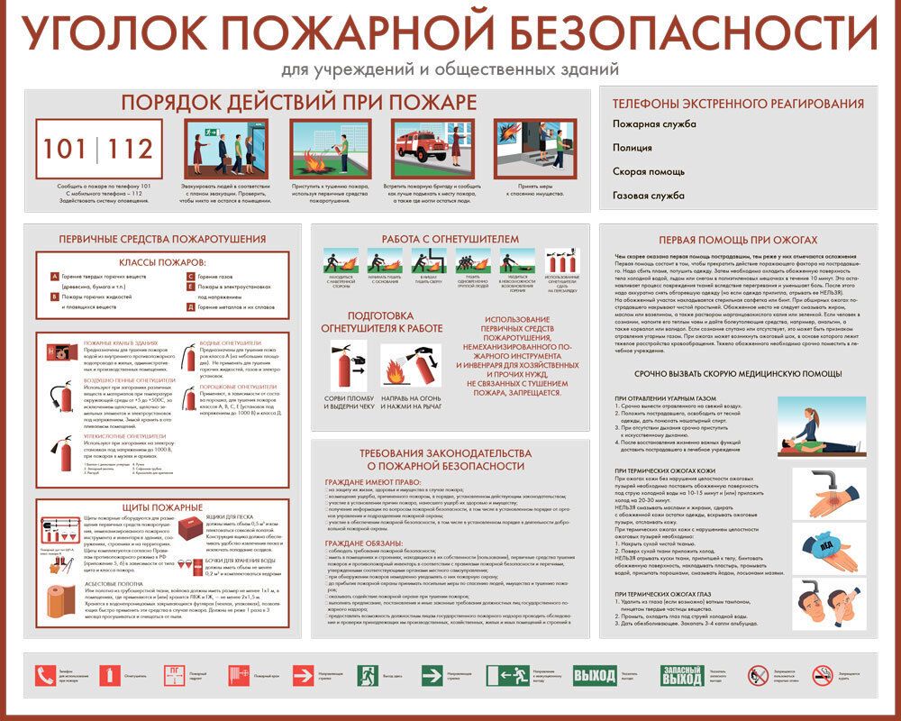 Информационная табличка - Стенд &quot;Уголок пожарной безопасности&quot;