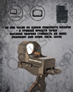 Коллиматорный прицел Vector Optics Frenzy 17x24, крепление на ружье Benelli