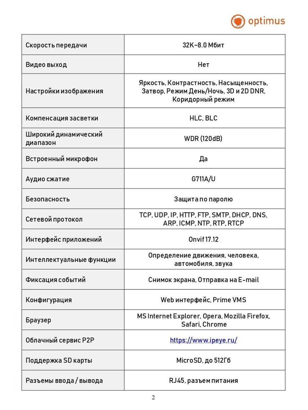 Видеокамера Optimus Prime IP-045.0(2.8)MPC