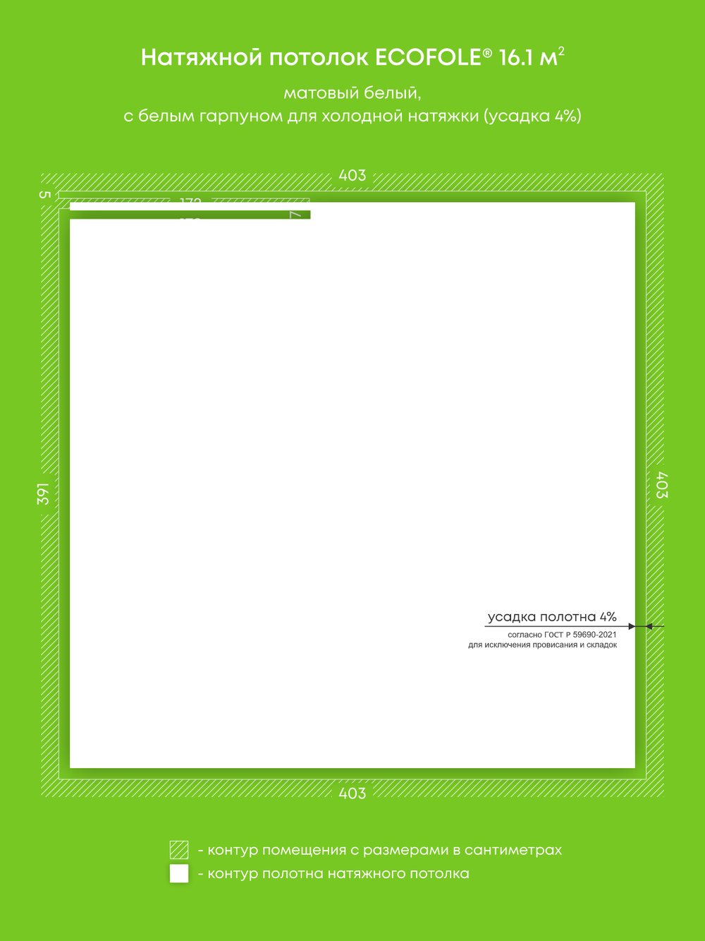 Натяжные потолки 5.8 м2, 16.1 м2