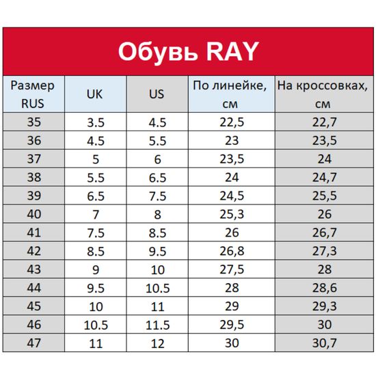 Таблица размеров кроссовок RAY