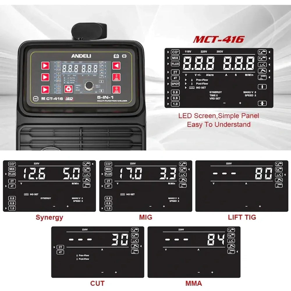 Andeli MCT-416 сварочный полуавтомат ADL20-703