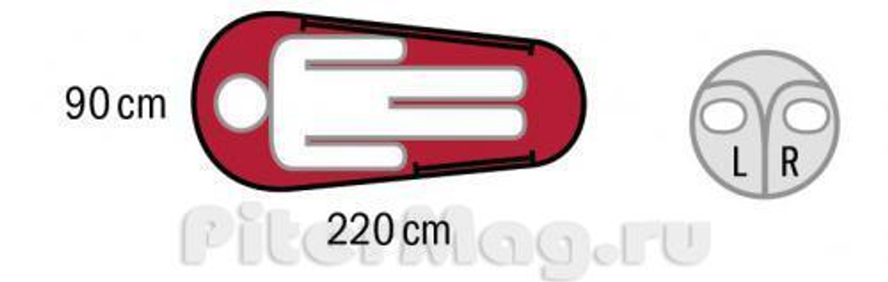 Спальник Husky Aurus -18