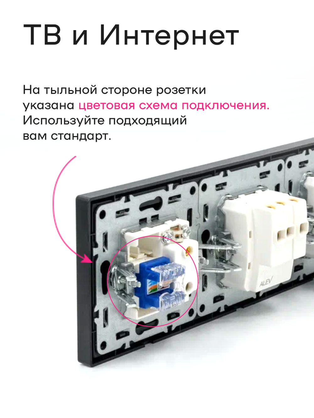 Розетка внутренняя тройная с ТВ и интернет черная