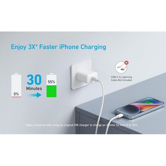 Сетевое зарядное устройство Anker High Speed USB-C Charger 20W (A2347L21/A2347G21) White