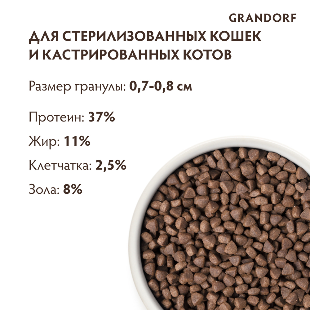 Grandorf Adult Sterilised Сухой корм для стерилизованных кошек с индейкой, 2 кг