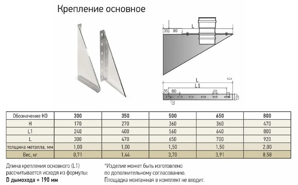 Крепление основное ККО 650