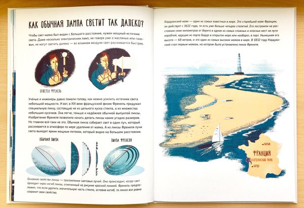 Как работает маяк?