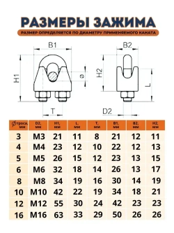 Зажим для троса Din741 М3 (10шт.)