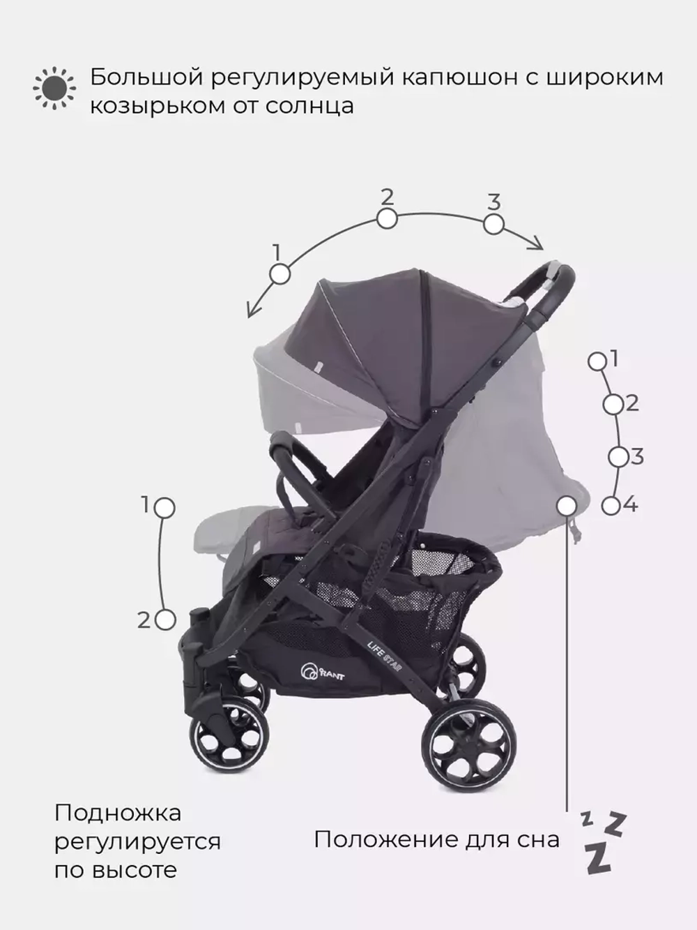 Коляска детская RANT "LIFE STAR" RA102 Moon Grey