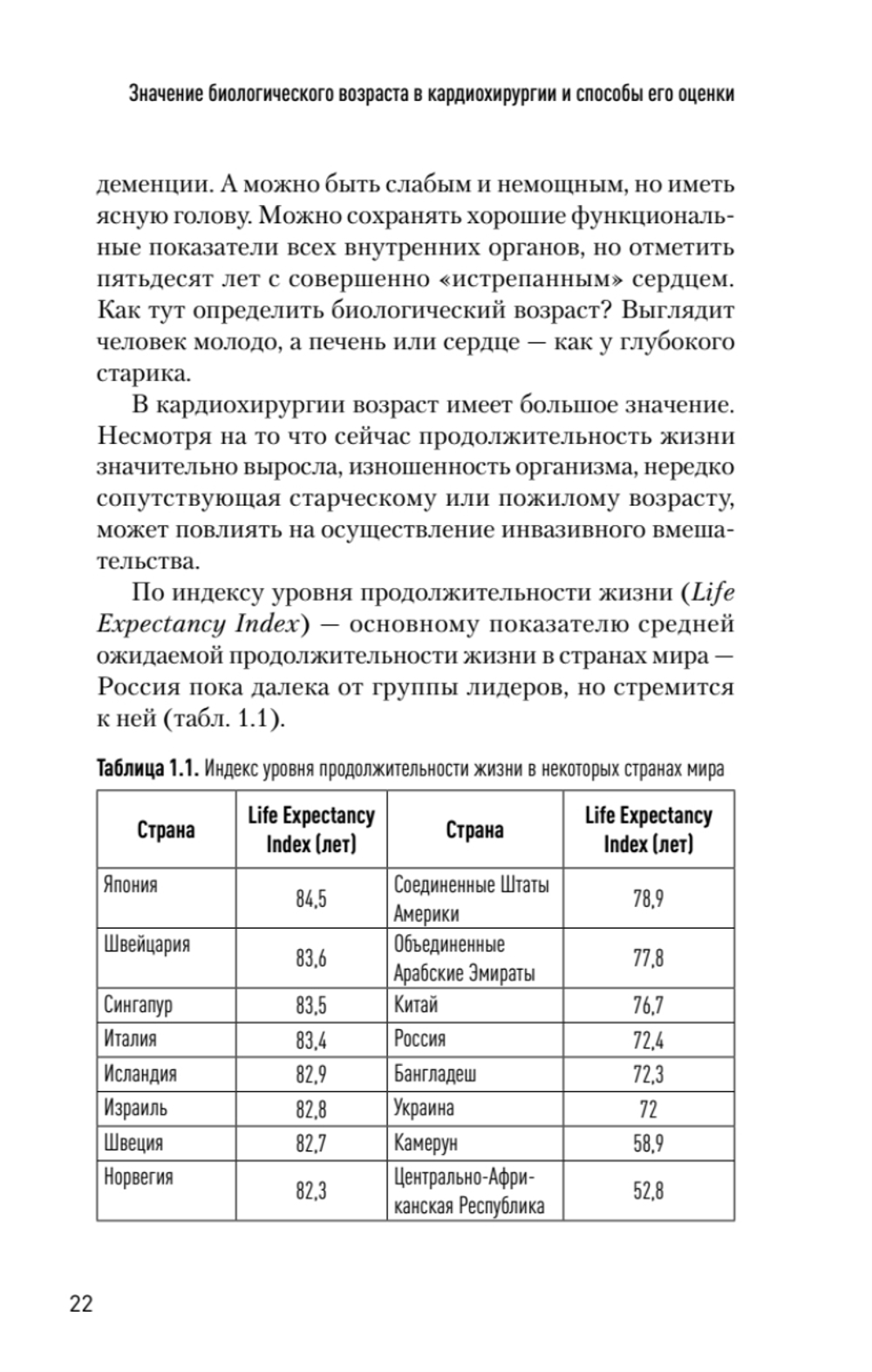 Значение биологического возраста в кардиохирургии и способы его оценки