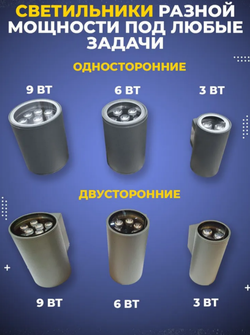 Уличный 2х-лучевой фасадный архитектурный светильник 6W